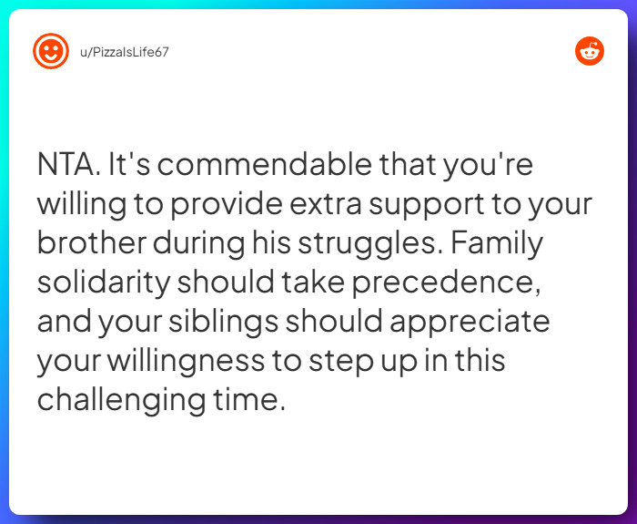 Comment from u/PizzaIsLife67