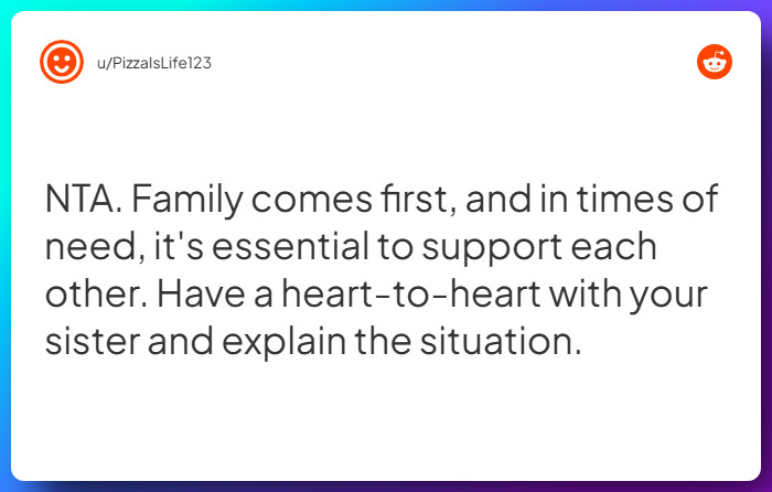 Comment from u/PizzaIsLife123