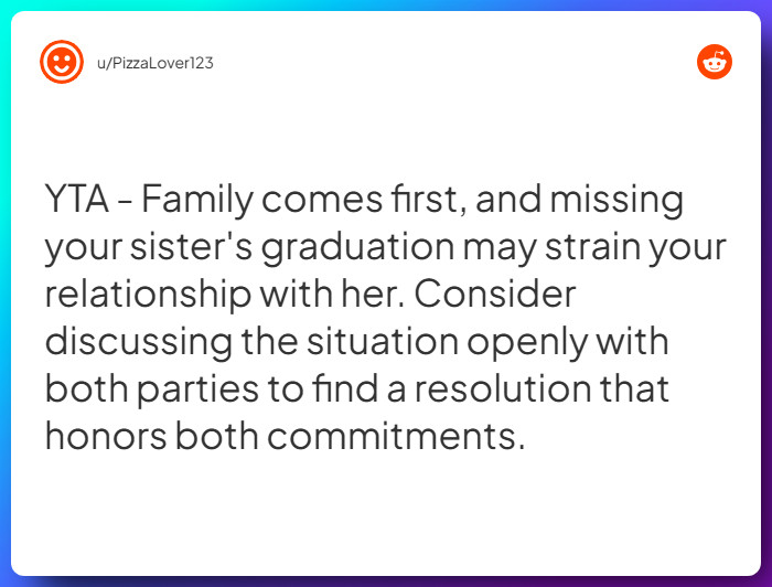 Comment from u/PizzaLover123