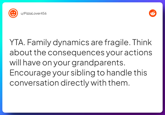 Comment from u/PizzaLover456