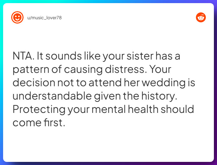 Comment from u/music_lover78