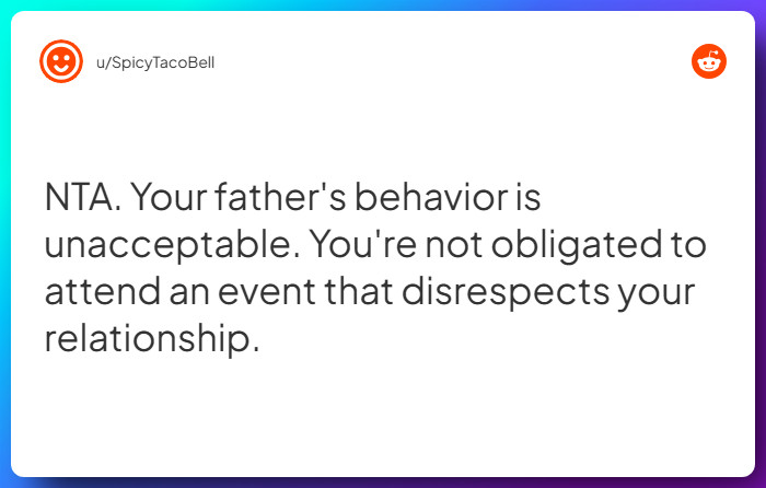 Comment from u/SpicyTacoBell