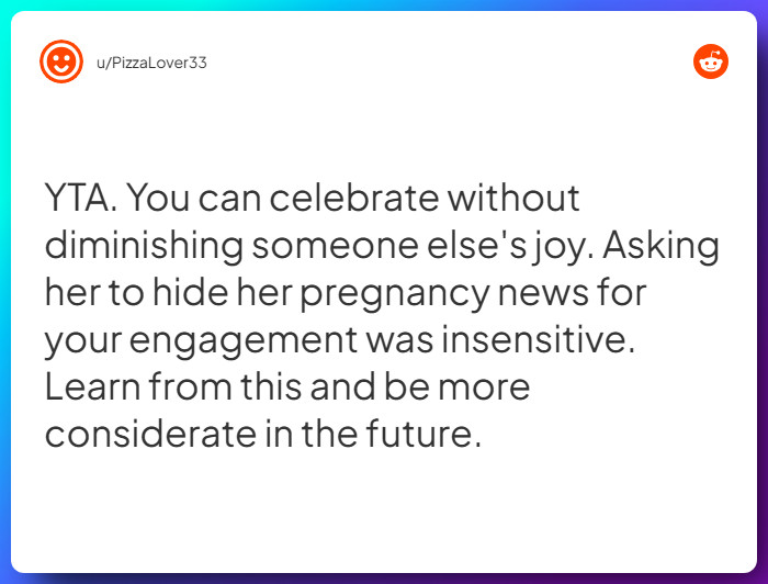 Comment from u/PizzaLover33