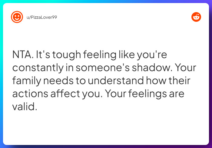 Comment from u/PizzaLover99