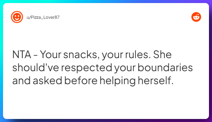 Comment from u/Pizza_Lover87