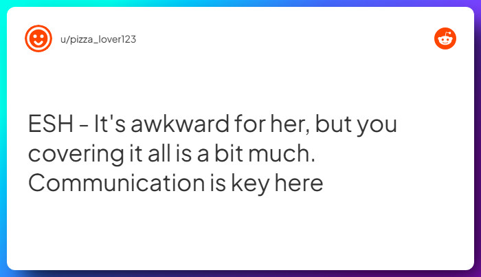 Comment from u/pizza_lover123