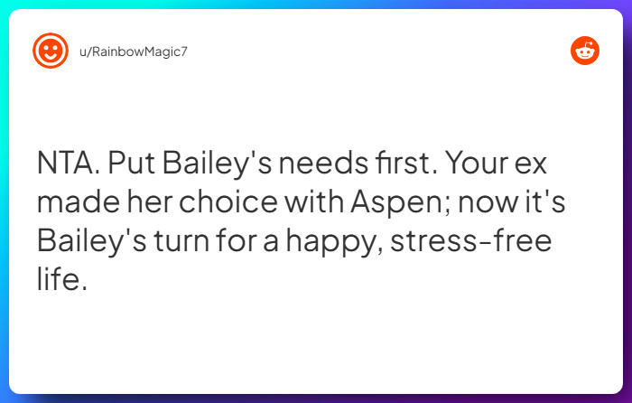 Comment from u/RainbowMagic7