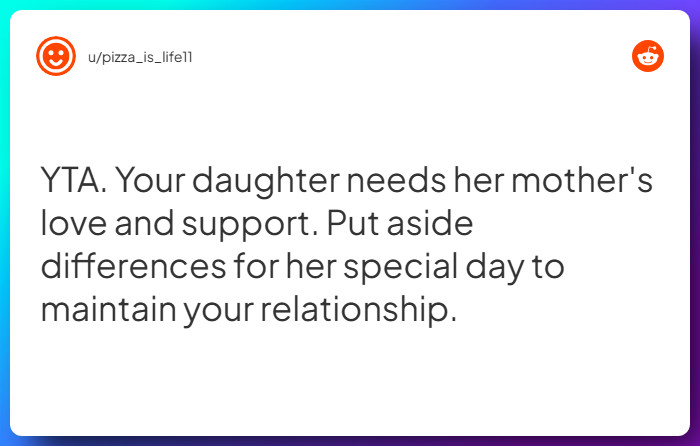 Comment from u/pizza_is_life11