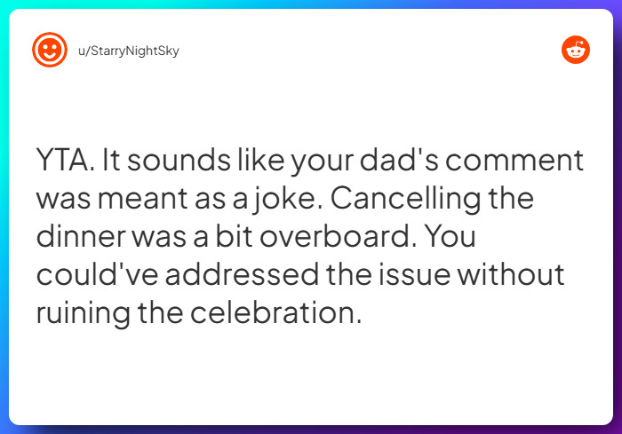 Comment from u/StarryNightSky