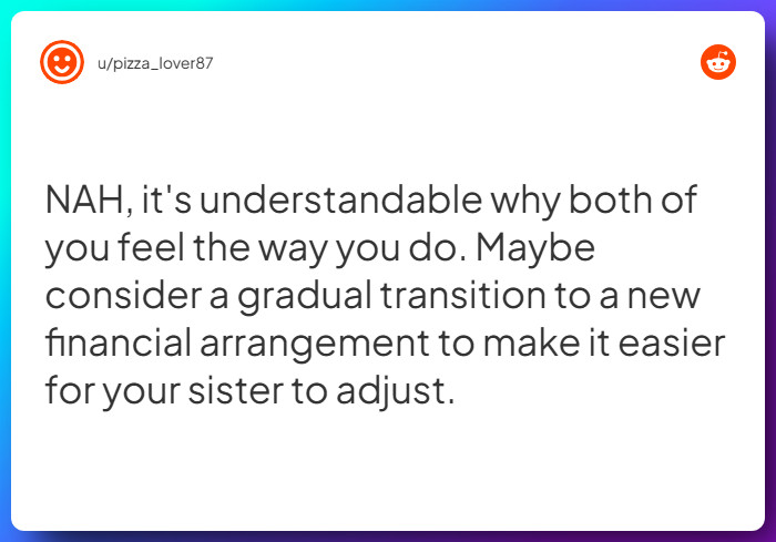 Comment from u/pizza_lover87