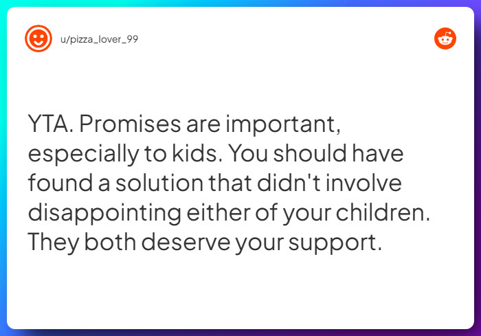 Comment from u/pizza_lover_99