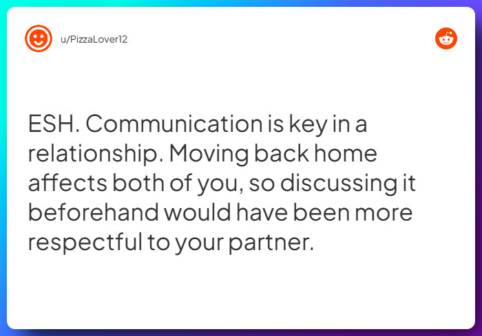 Comment from u/PizzaLover12