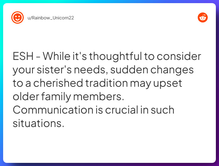 Comment from u/Rainbow_Unicorn22