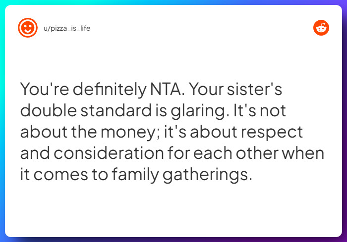 Comment from u/pizza_is_life