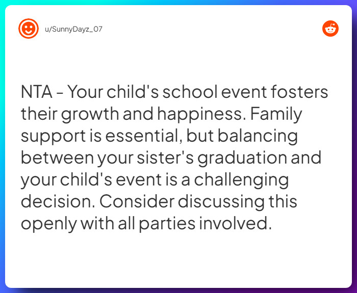 Comment from u/SunnyDayz_07