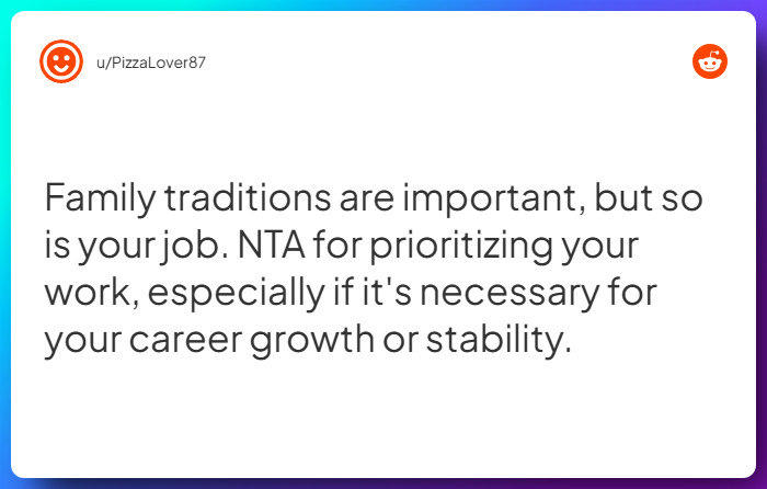 Comment from u/PizzaLover87