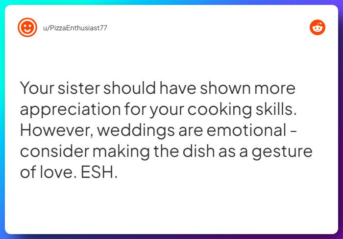 Comment from u/PizzaEnthusiast77