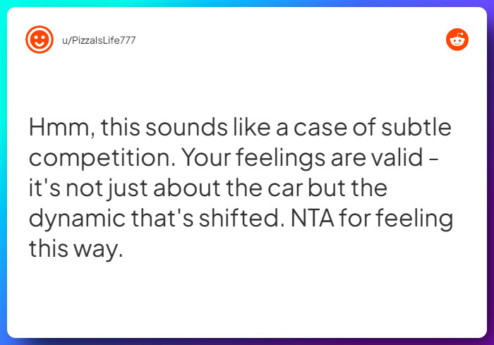 Comment from u/PizzaIsLife777