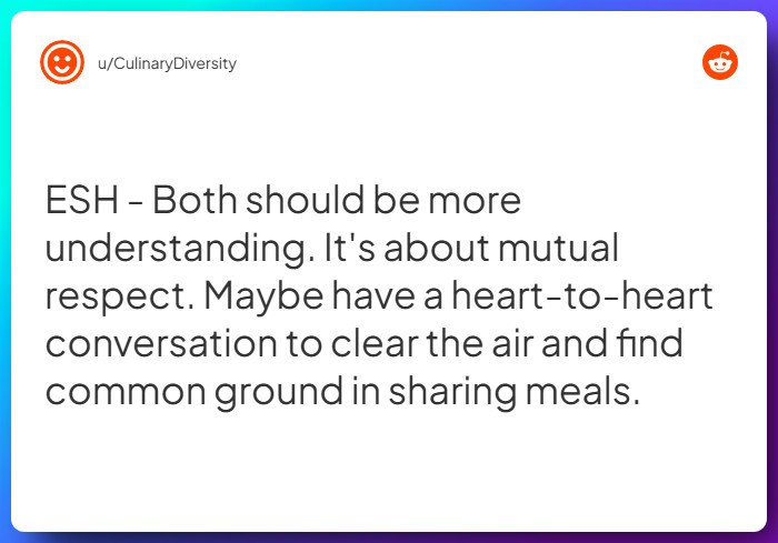 Comment from u/CulinaryDiversity