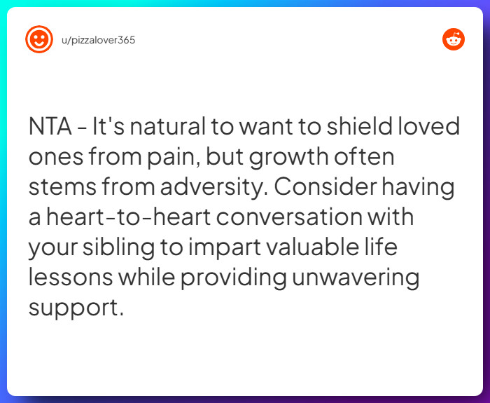 Comment from u/pizzalover365