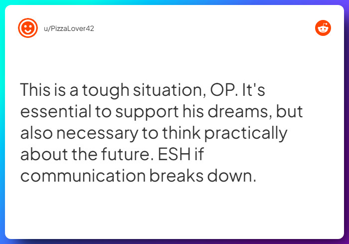 Comment from u/PizzaLover42