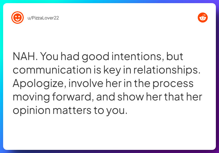 Comment from u/PizzaLover22