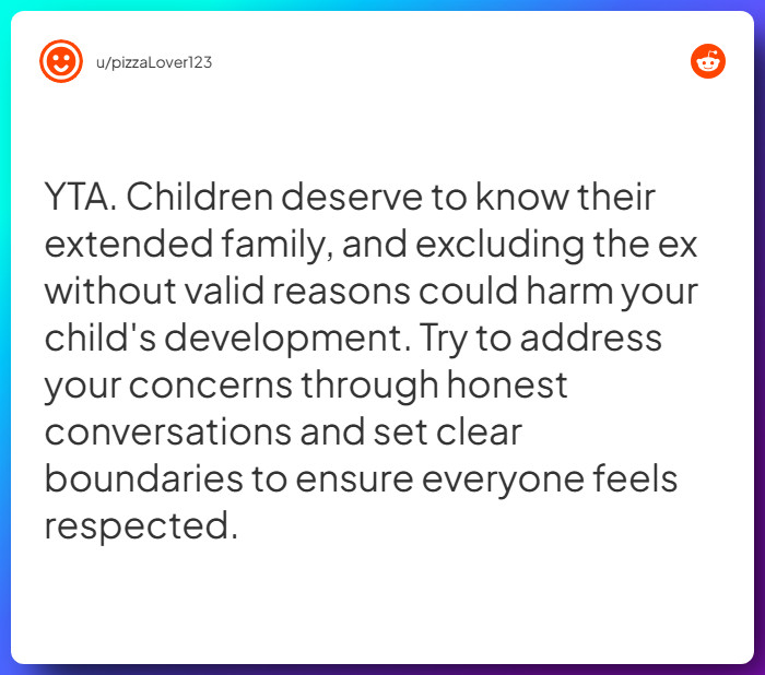 Comment from u/pizzaLover123