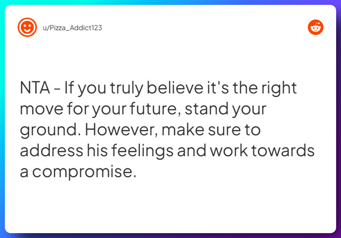 Comment from u/Pizza_Addict123