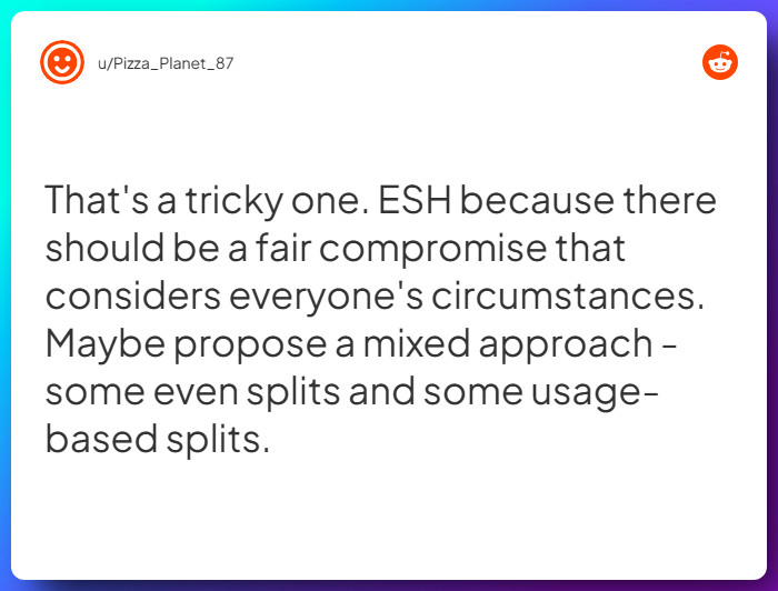 Comment from u/Pizza_Planet_87