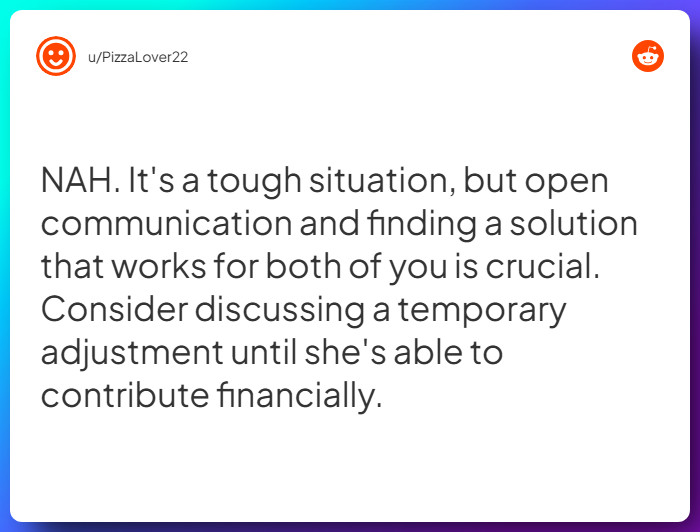 Comment from u/PizzaLover22