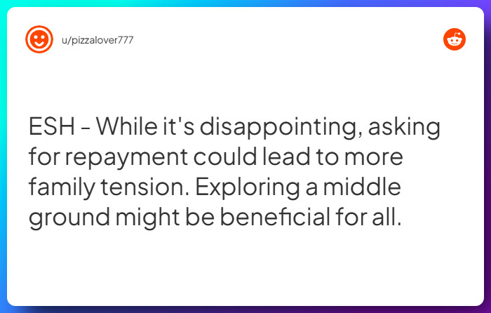 Comment from u/pizzalover777