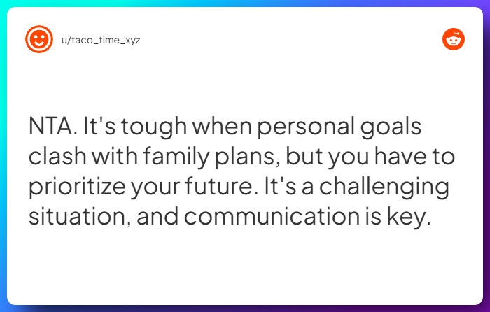 Comment from u/taco_time_xyz