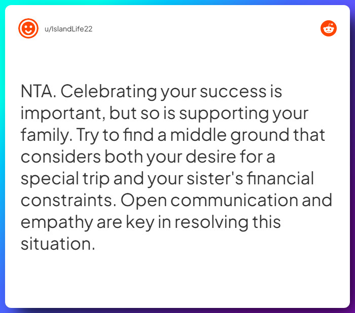 Comment from u/IslandLife22