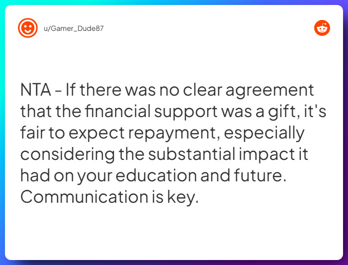 Comment from u/Gamer_Dude87