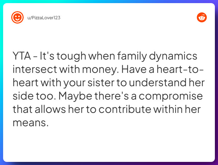 Comment from u/PizzaLover123