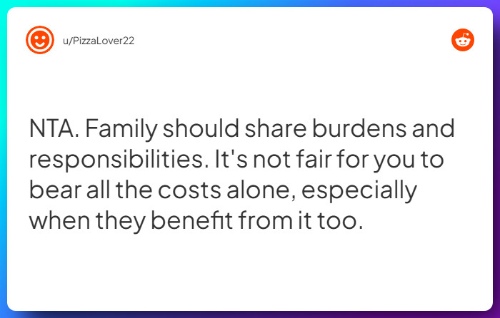 Comment from u/PizzaLover22