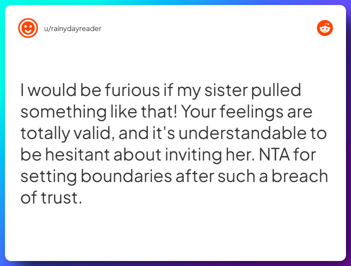 Comment from u/rainydayreader