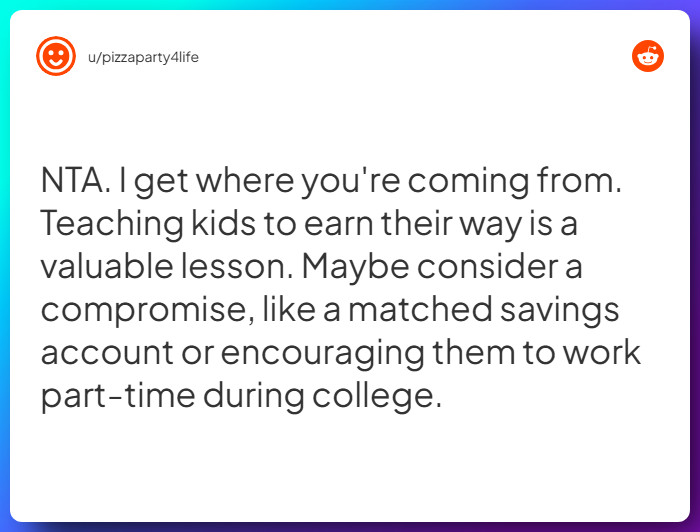 Comment from u/pizzaparty4life