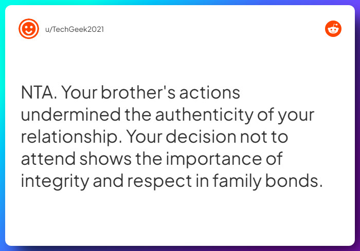 Comment from u/TechGeek2021