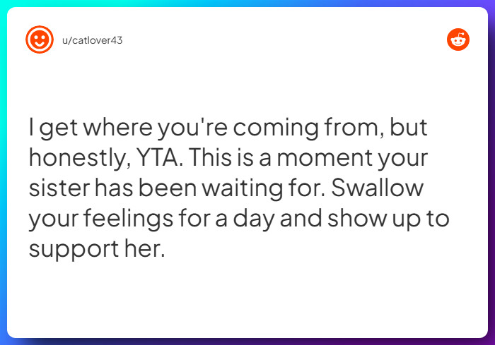 Comment from u/catlover43