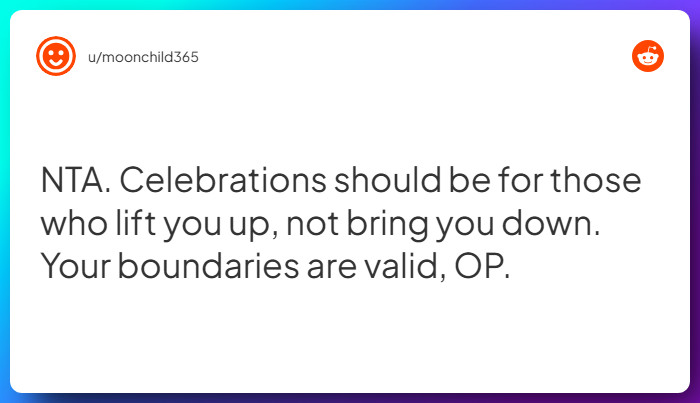 Comment from u/moonchild365