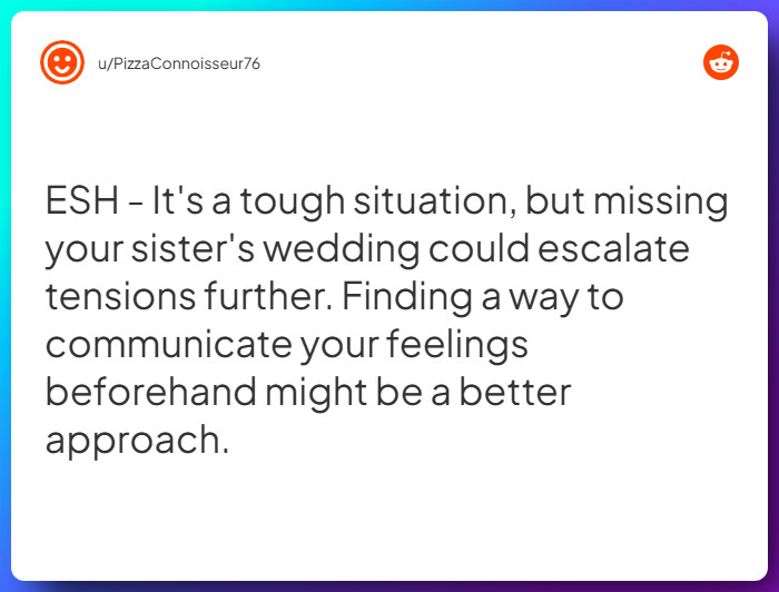 Comment from u/PizzaConnoisseur76