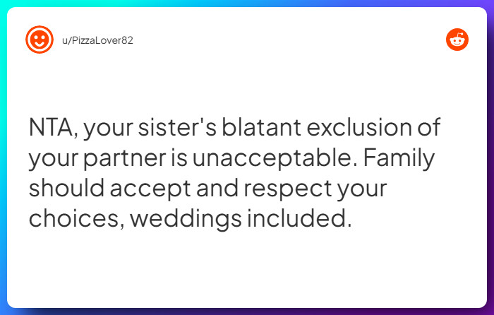 Comment from u/PizzaLover82