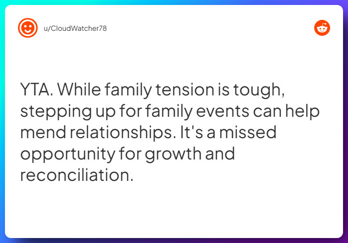 Comment from u/CloudWatcher78