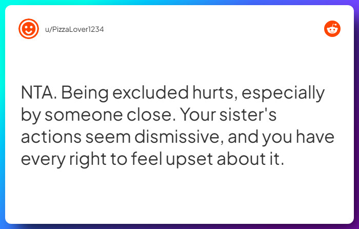 Comment from u/PizzaLover1234