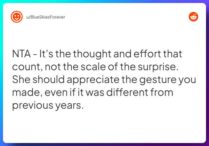 Comment from u/BlueSkiesForever