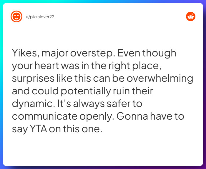 Comment from u/pizzalover22