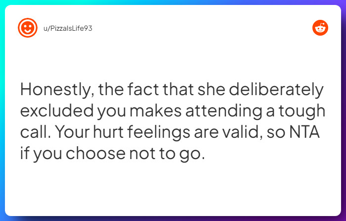 Comment from u/PizzaIsLife93