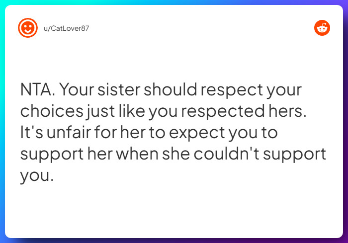 Comment from u/CatLover87