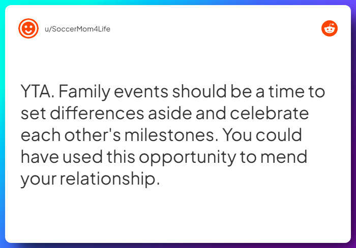 Comment from u/SoccerMom4Life